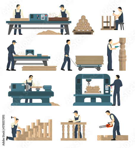 Woodworking Carpentry Factory Set