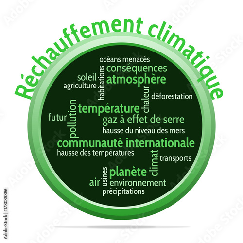 Nuage de Mots Réchauffement Climatique v4
