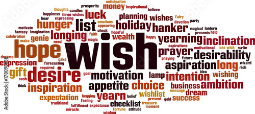 Wish word cloud