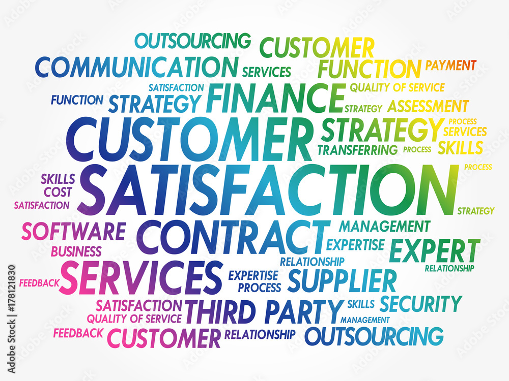 Customer Satisfaction word cloud, business concept background Customer Satisfaction word cloud, business concept background