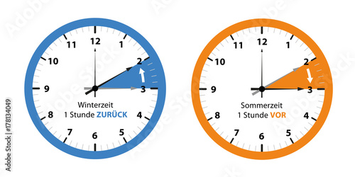 winterzeit eine stunde zurück sommerzeit eine stunde vor