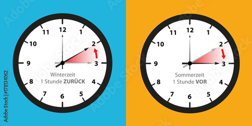 winterzeit uhr zurückstellen sommerzeit uhr vorstellen