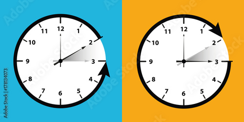 winterzeit und sommerzeit uhr stellen