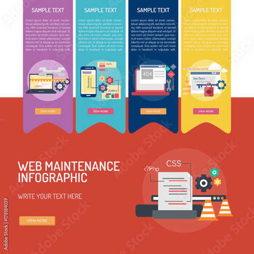 Web Maintenance Infographic