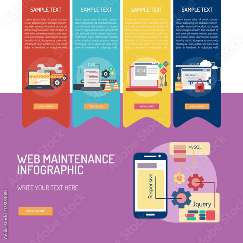 Web Maintenance Infographic