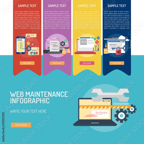 Web Maintenance Infographic