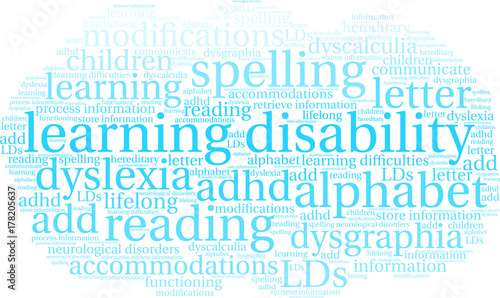 Learning Disability Word Cloud on a white background. 