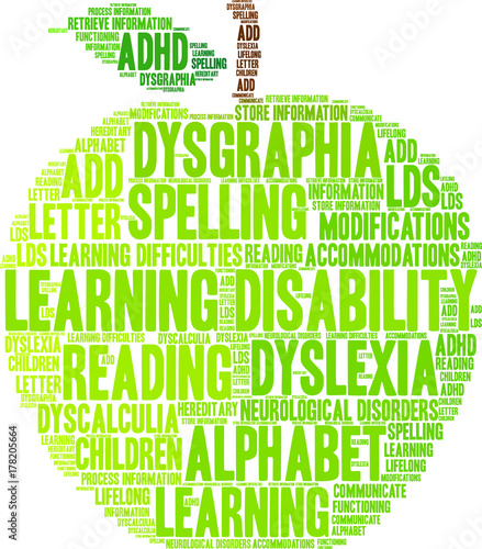 Learning Disability Word Cloud on a white background. 