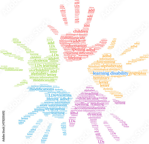 Learning Disability Word Cloud on a white background. 