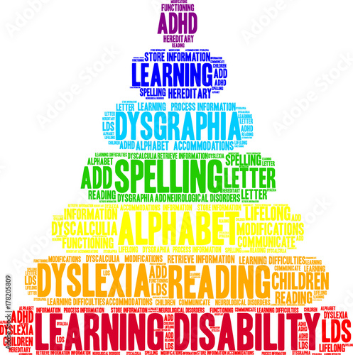 Learning Disability Word Cloud on a white background. 