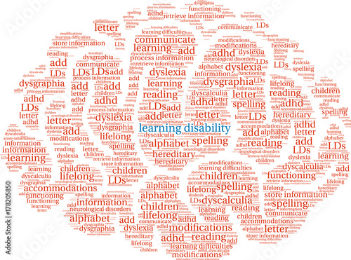 Learning Disability Word Cloud on a white background. 