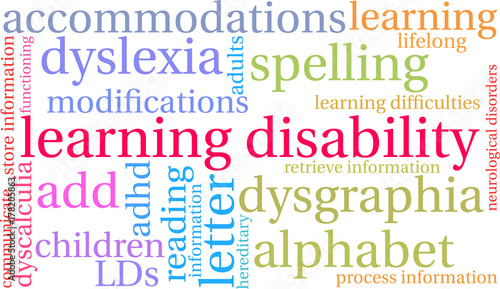 Learning Disability Word Cloud on a white background. 