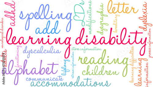 Learning Disability Word Cloud on a white background. 