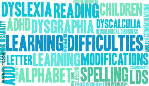 Learning Difficulties Word Cloud on a white background. 