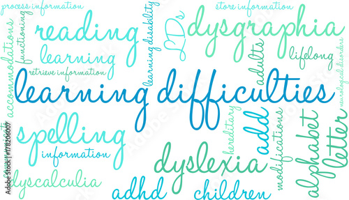 Learning Difficulties Word Cloud on a white background. 