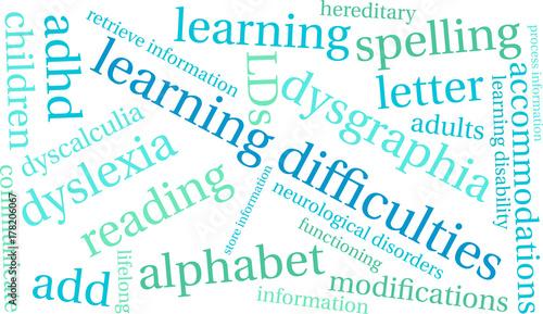 Learning Difficulties Word Cloud on a white background. 
