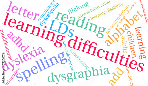 Learning Difficulties Word Cloud on a white background. 