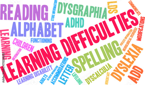 Learning Difficulties Word Cloud on a white background. 