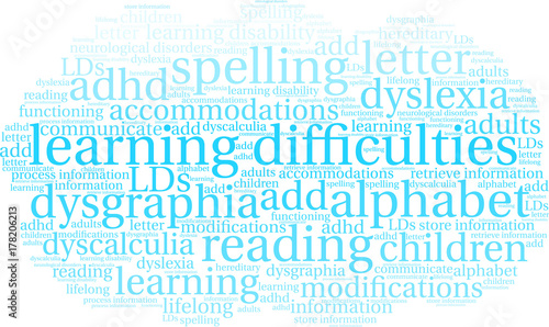 Learning Difficulties Word Cloud on a white background. 