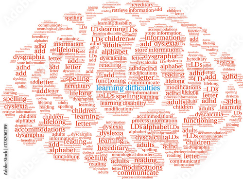 Learning Difficulties Word Cloud on a white background. 