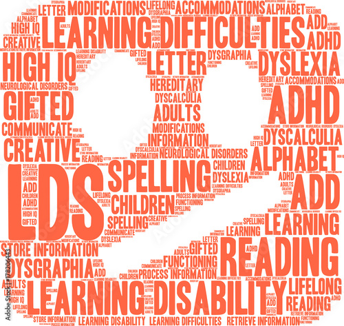 LDs Word Cloud on a white background. 