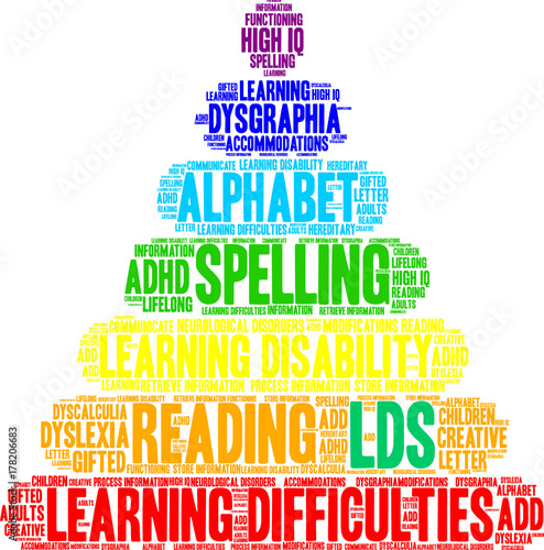 LDs Word Cloud on a white background. 