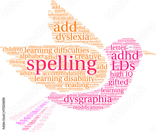 Spelling LDs Word Cloud on a white background. 