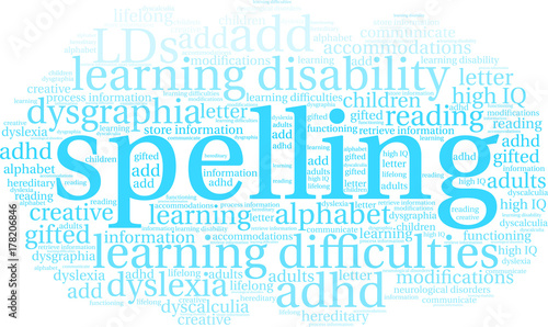 Spelling Word Cloud on a white background. 