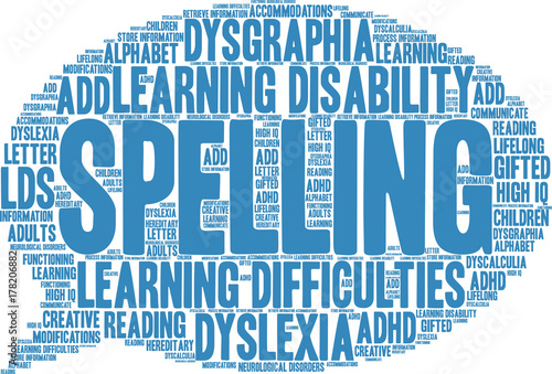 Spelling Word Cloud on a white background. 