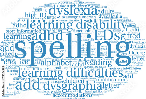 Spelling Word Cloud on a white background. 