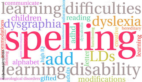 Spelling Word Cloud on a white background. 