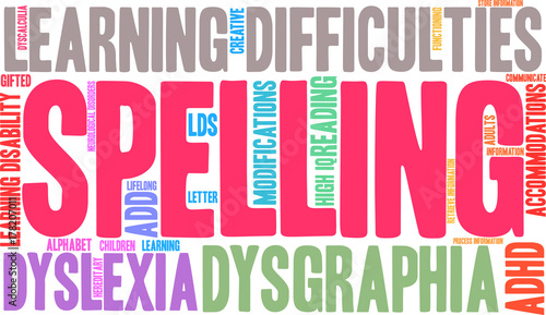 Spelling Word Cloud on a white background. 