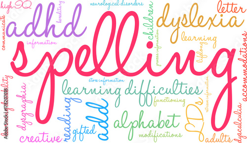 Spelling LDs Word Cloud