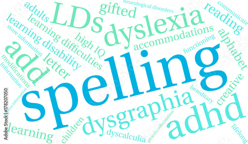 Spelling LDs Word Cloud