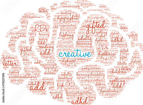 Creativity LDs Word Cloud on a white background. 