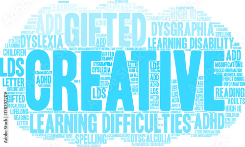 Creative LDs Word Cloud