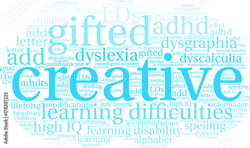 Creative LDs Word Cloud on a white background. 