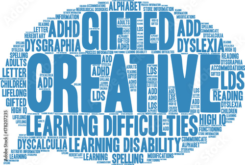 Creative LDs Word Cloud