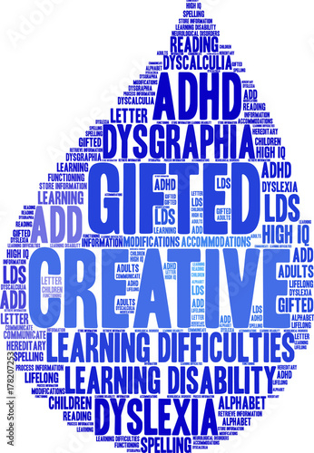 Creative LDs Word Cloud on a white background. 