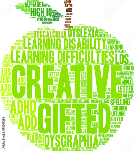 Creative LDs Word Cloud