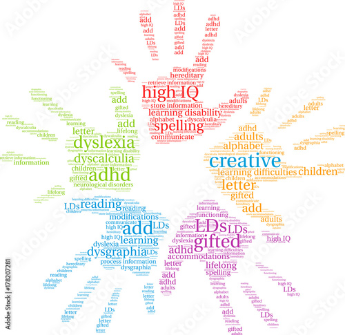 Creative LDs Word Cloud on a white background. 