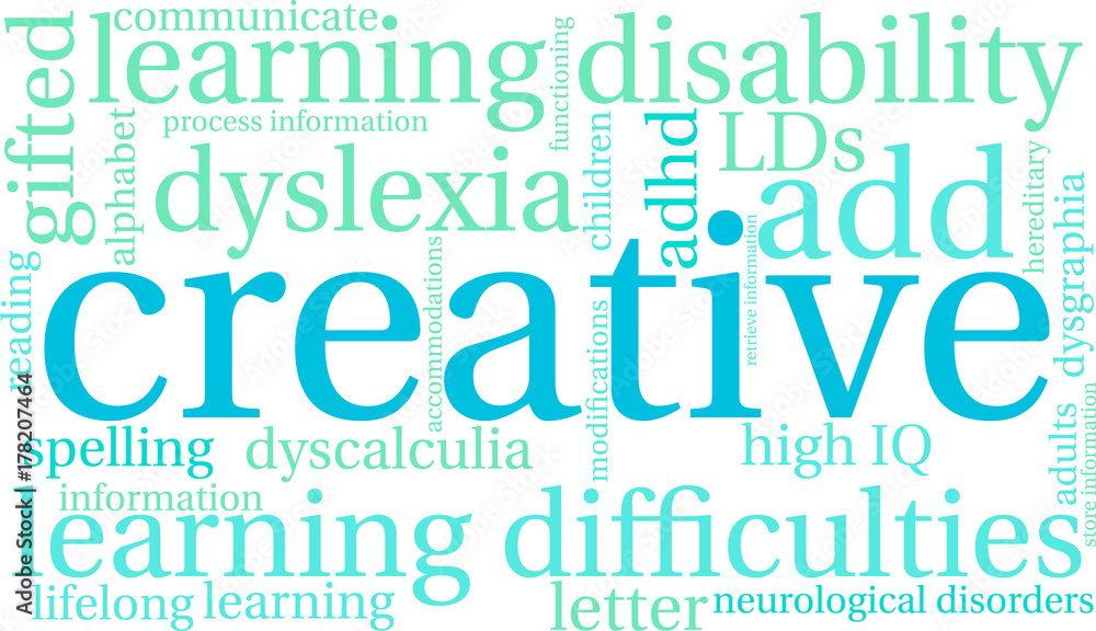 Creative LDs Word Cloud Creative LDs Word Cloud