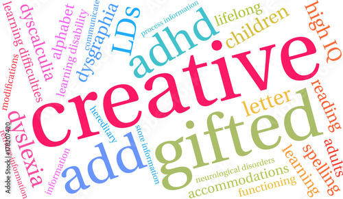 Creativity LDs Word Cloud on a white background. 