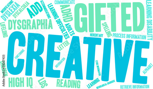 Creative LDs Word Cloud on a white background. 