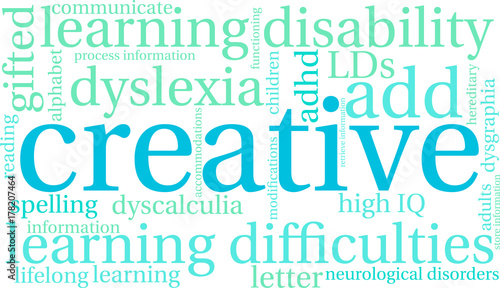 Creative LDs Word Cloud