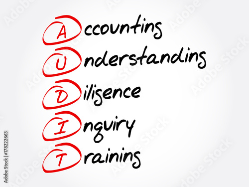 AUDIT - Accounting, Understanding, Diligence, Inquiry, Training acronym, business concept background