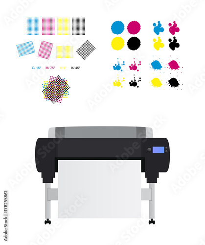 printing set - printing rosettes, Large inkjet plotter printer and cmyk blots