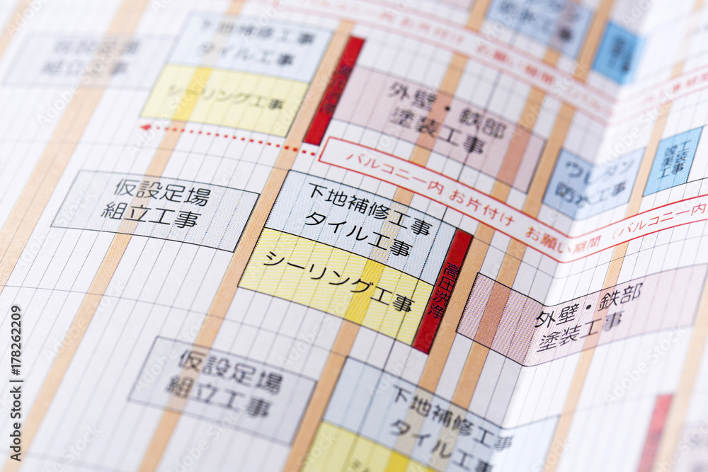 建築作業の工程表 建築作業の工程表