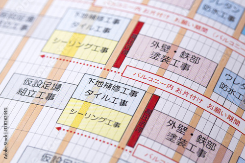 Naklejka 建築作業の工程表