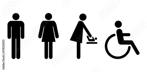 restroom symbols